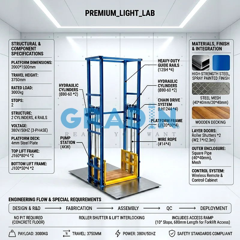 Blue and yellow 2-cylinder 4-post hydraulic cargo lift with a forklift entry ramp for industrial mezzanine logistics.