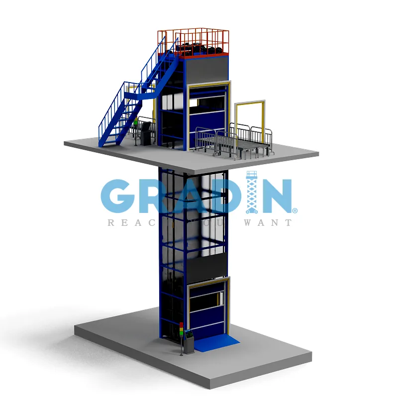 Automated 4-post vertical reciprocating conveyor with integrated roller conveyor and safety fencing for multi-story industrial facilities.
